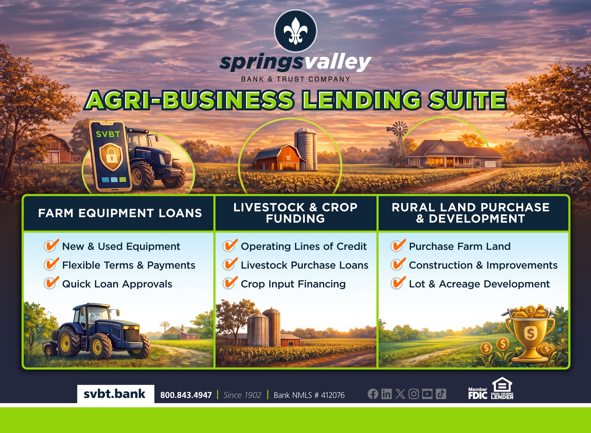 Comparison chart of Springs Valley Bank & Trust agri-business lending options like equipment, livestock, and land loans.