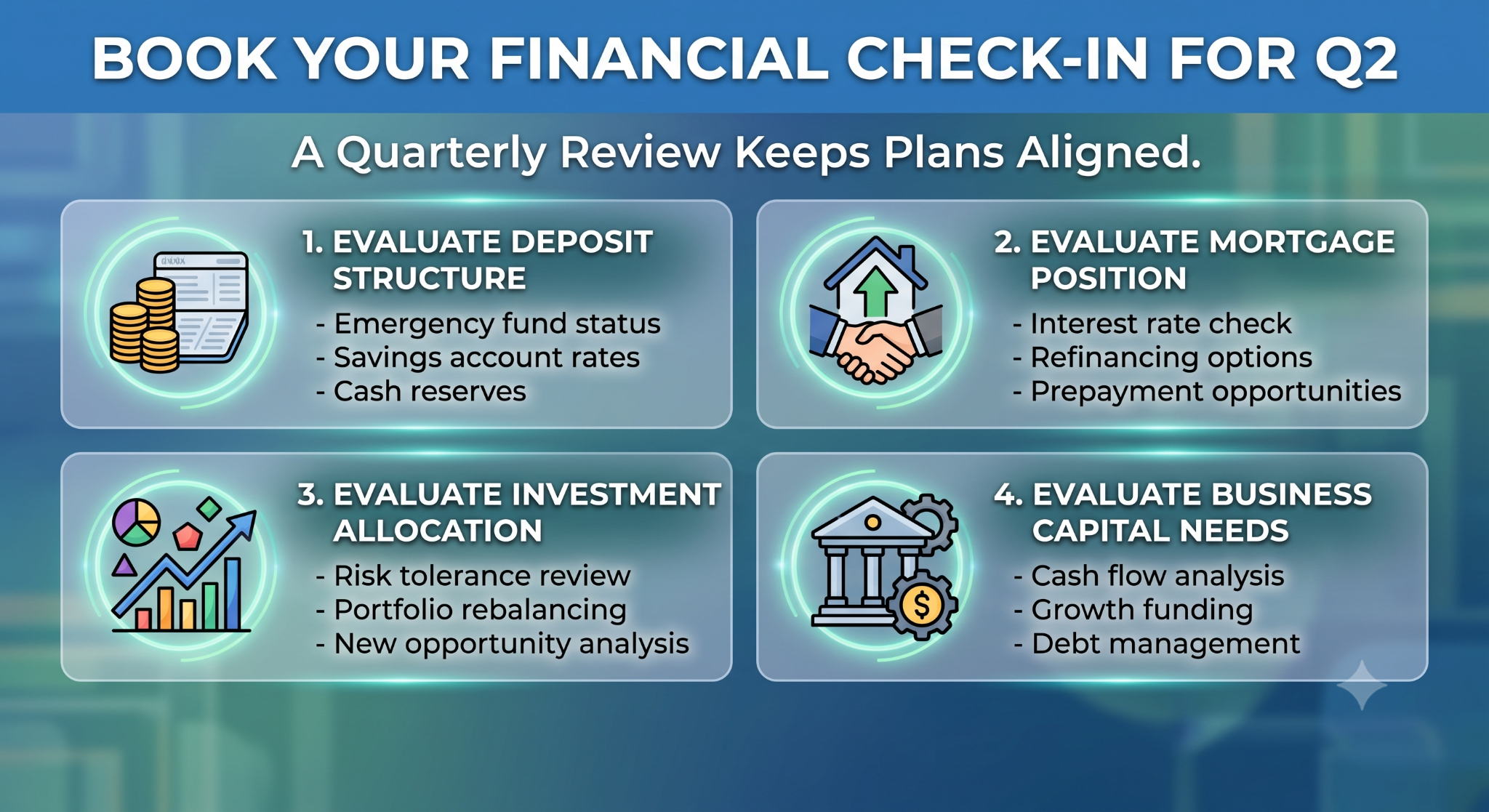 Book your financial check-in for Q2 with Springs Valley Bank